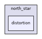 drivers/north_star/distortion